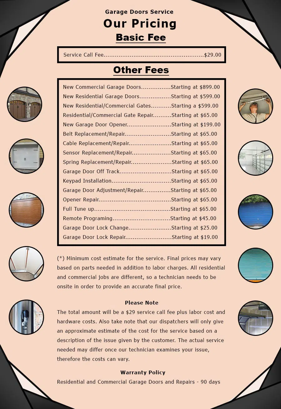 GarageDoorsStore Minneapolis, MN 612-412-1937